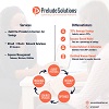 Prelude Solutions's Photo